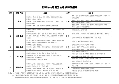 办公室卫生检查表