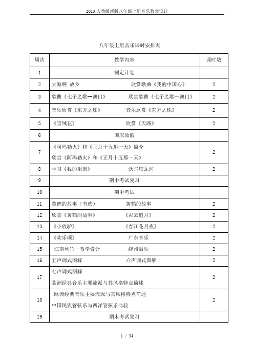 2013人教版新版八年级上册音乐教案设计