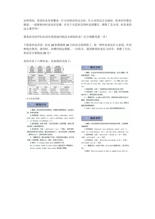  16张图看懂英语16大时态