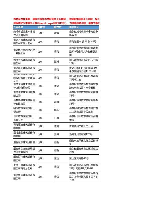 2020新版山东省建筑设计工商企业公司名录名单黄页联系方式大全762家