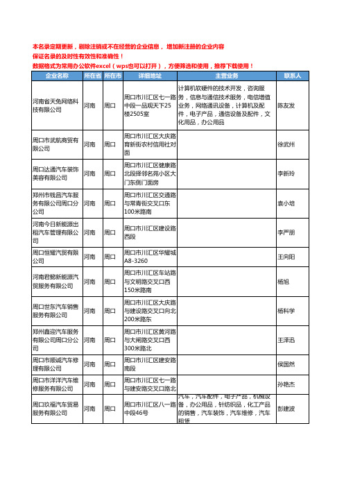 2020新版河南省周口汽车装饰工商企业公司名录名单黄页联系方式大全38家