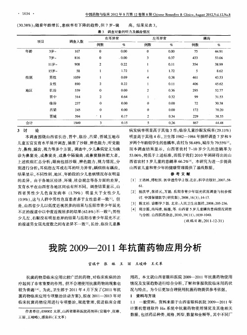 我院2009-2011年抗菌药物应用分析