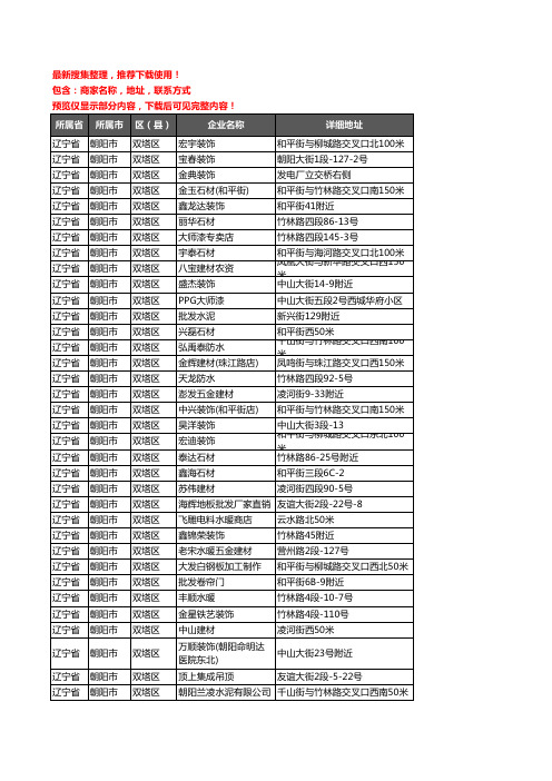 新版辽宁省朝阳市双塔区建材企业公司商家户名录单联系方式地址大全314家