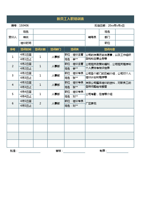 新员工入职培训表模板