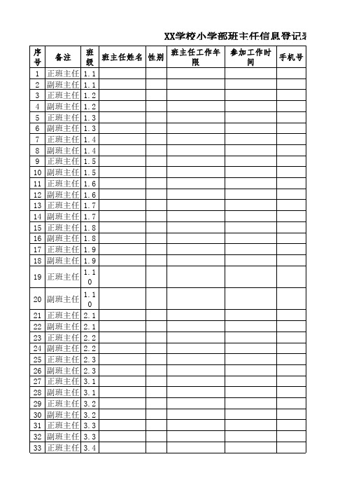 班主任信息登记表