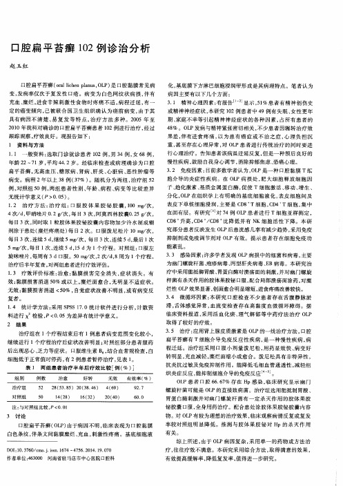 口腔扁平苔癣102例诊治分析