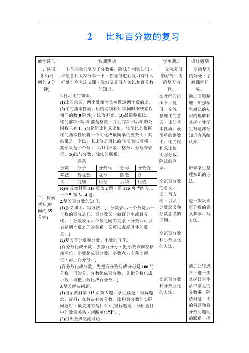 人教版六年级数学上册精选教案28：总复习-比和百分数复习