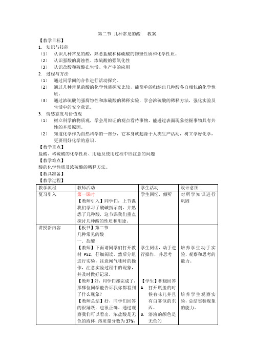 几种常见的酸