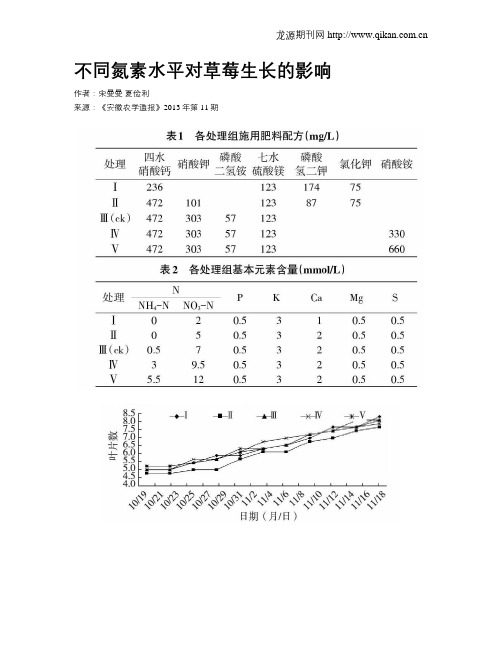 不同氮素水平对草莓生长的影响