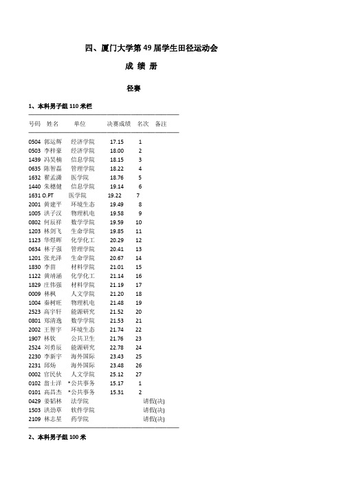 厦门大学49届田径运动会成绩册