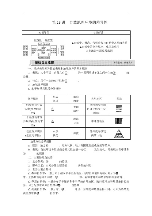 2018届高考地理湘教版全国卷地区一轮复习：第13讲 自