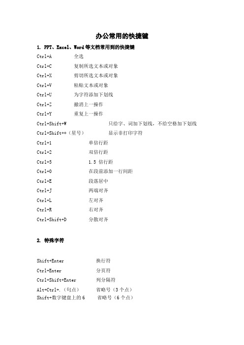 PPT、Excel、Word等文档常用到的快捷键