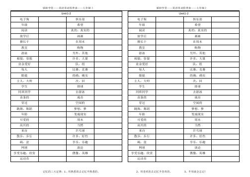 七年级上Unit1-2英语单词默写检查表 