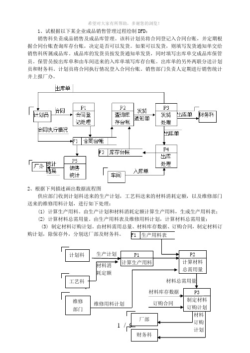 管理信息系统图