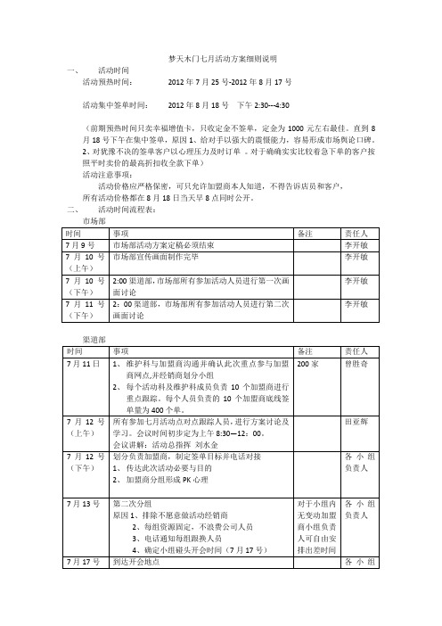 梦天木门七月活动方案细则说明