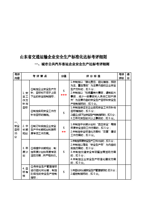 山东省交通运输企业安全生产标准化达标考评细则(重要)