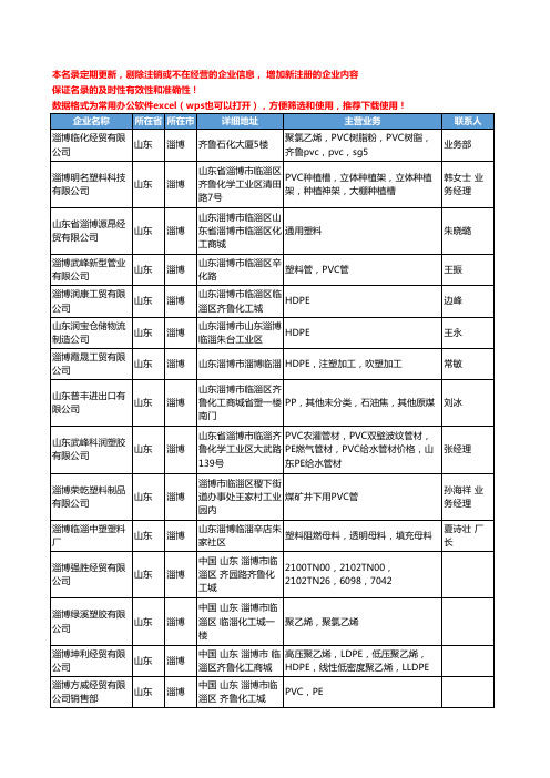 2020新版山东省淄博通用塑料工商企业公司名录名单黄页联系方式大全325家