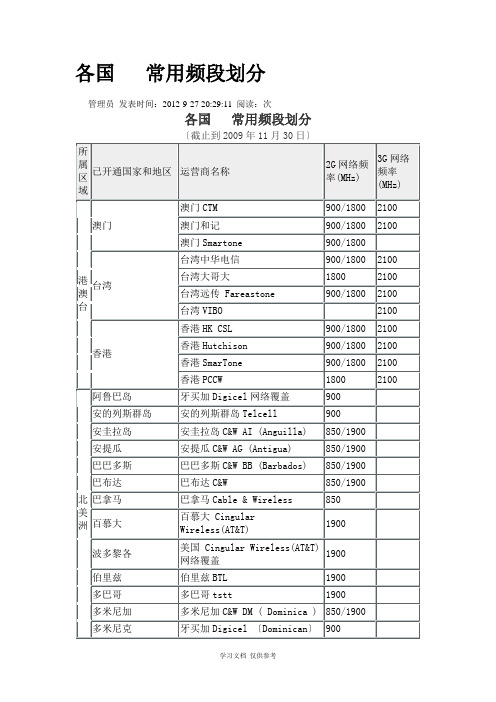 各国手机常用频段划分