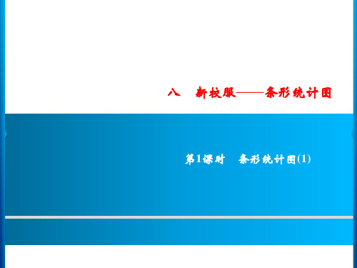 青岛版数学四上新校服----条开统计图 同步课件ppt（1）