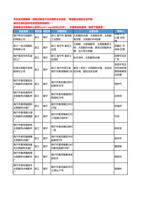 2020新版浙江省海宁热水器工商企业公司名录名单黄页大全351家