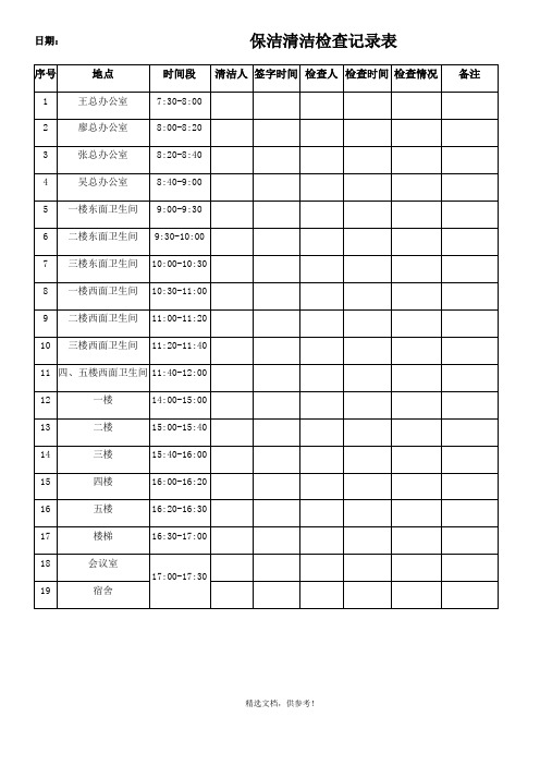 保洁清洁检查记录表