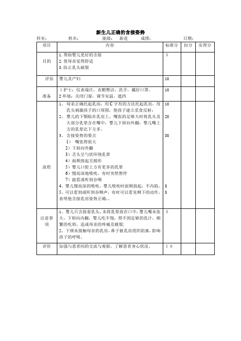 新生儿正确的含接姿势