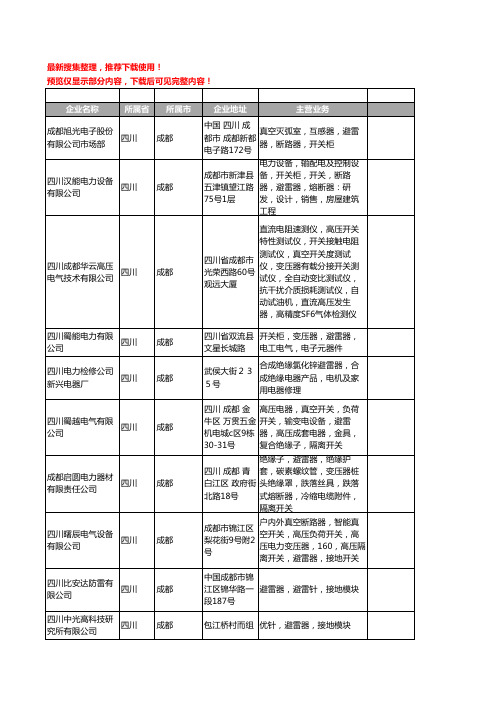 新版四川省成都避雷器工商企业公司商家名录名单联系方式大全33家