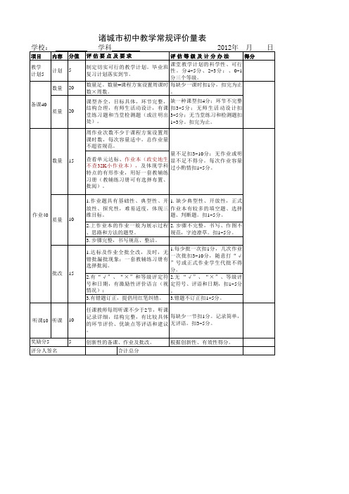 课堂教学比赛评价量表