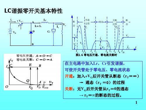 LC谐振零开关基本特性