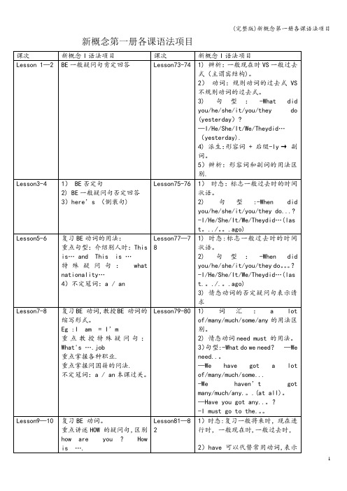 (完整版)新概念第一册各课语法项目