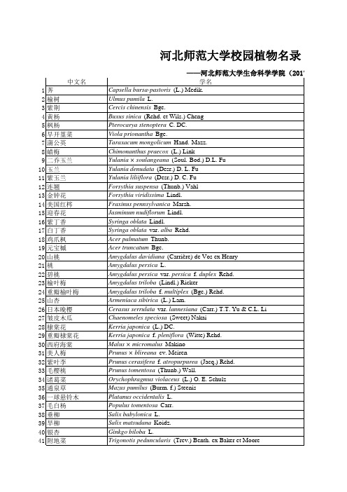 河北师范大学(新校区)校园植物名录_2016年