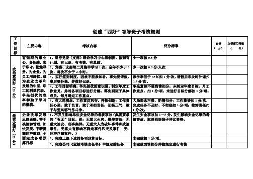 创建四好领导班子考核细则