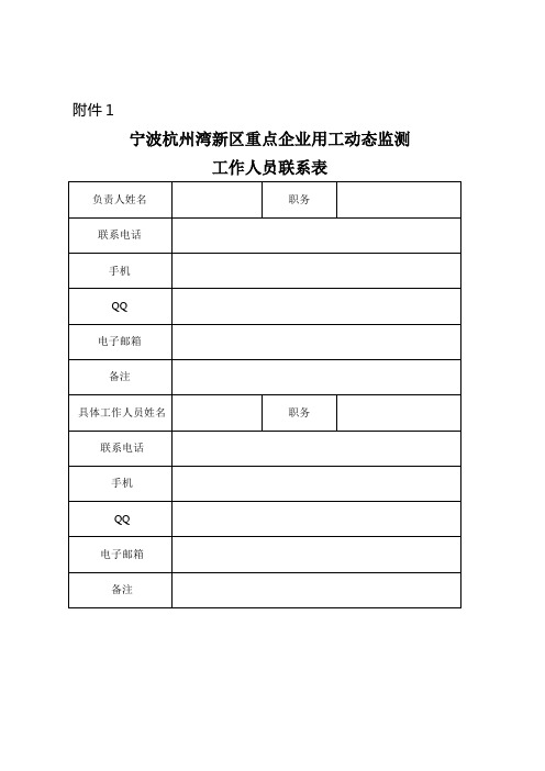 重点企业用工动态监测-宁波杭州湾新区