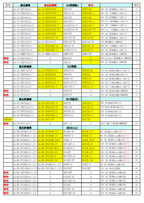 端子台新旧型号对照表