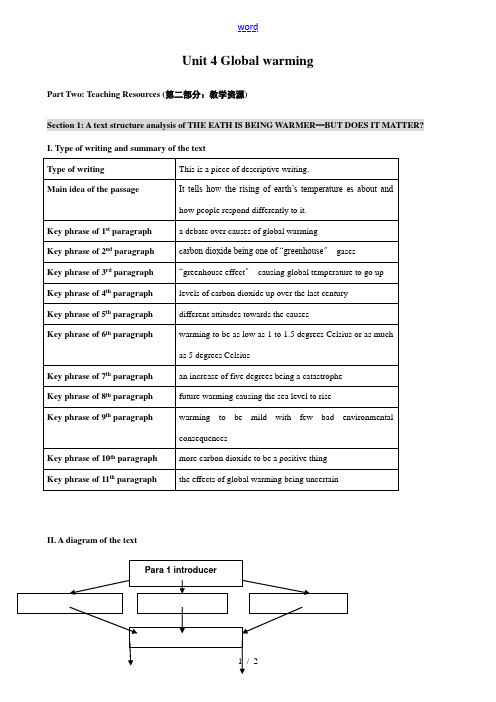 高中英语Unit 4 Global warming A text structure analysi