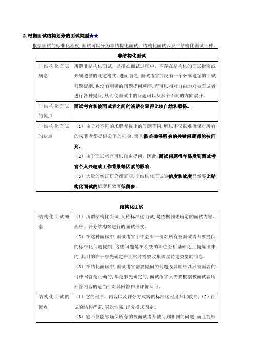 第六章人员甄选-第二节甄选的主要方法(三)