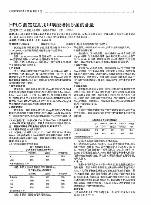 HPLC测定注射用甲磺酸培氟沙星的含量