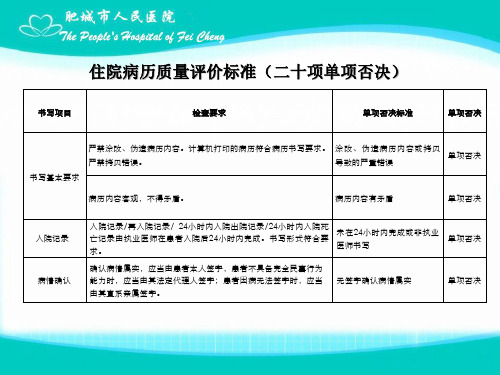 住院病历质量评价标准20单项否决