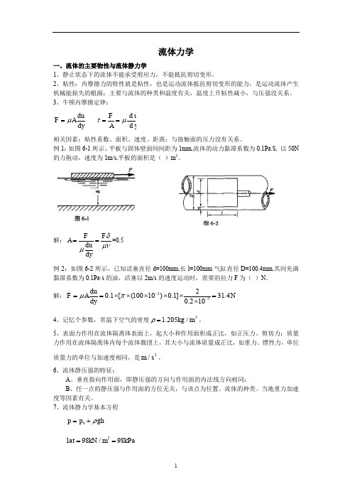 流体力学总结笔记