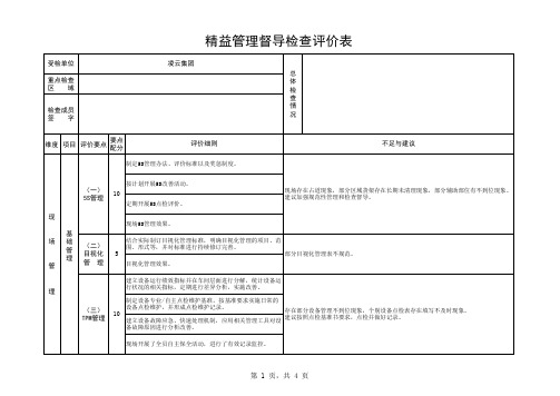 精益管理督导检查评价打分表