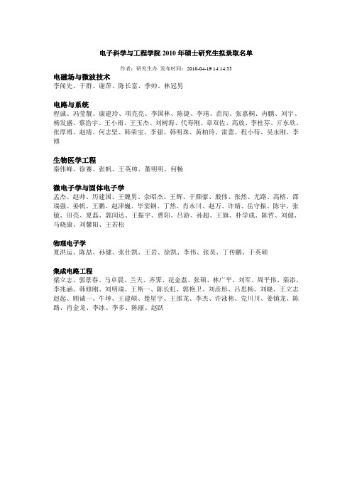 2010年吉林大学电子科学与工程学院拟录取名单