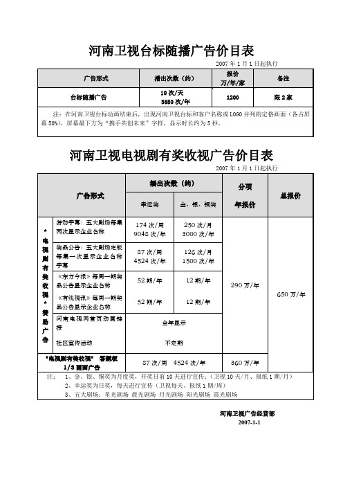 河南卫视台标随播有奖收视广告价目表1.1正式