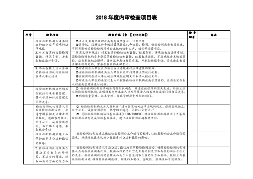 2018内审检查表