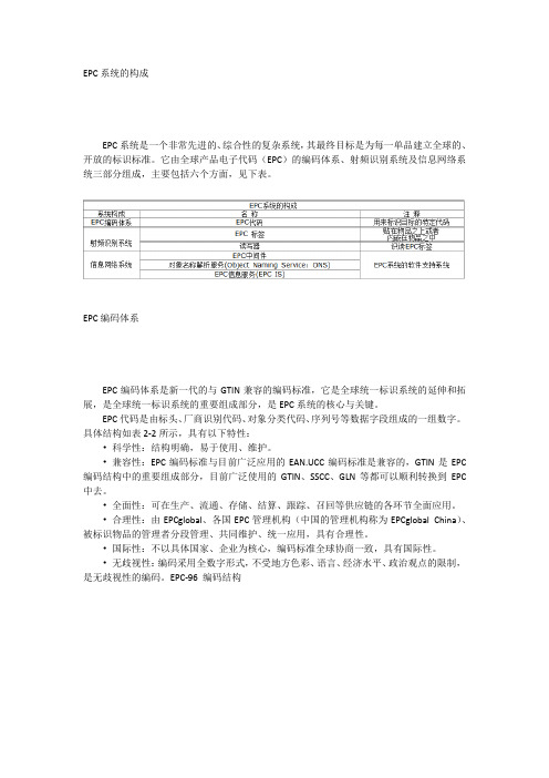 (完整版)EPC系统详细介绍