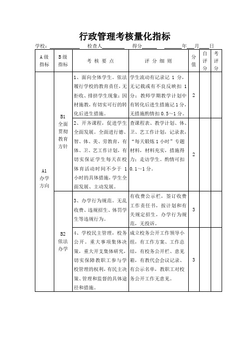 09综合检查量化指标