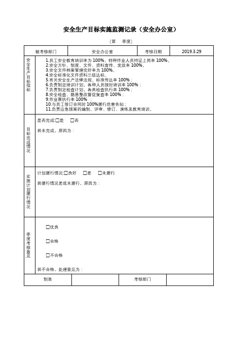 安全生产目标实施监测记录(安全办公室)