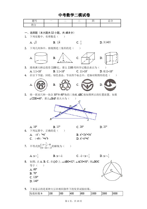 2020年山东省济南市中考数学二模试卷