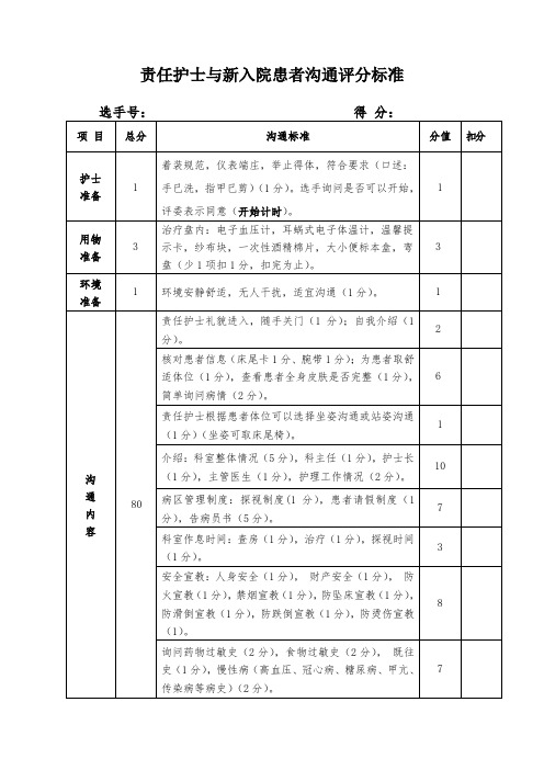 责任护士与新入院患者沟通评分标准