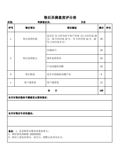 售后员满意度评分表