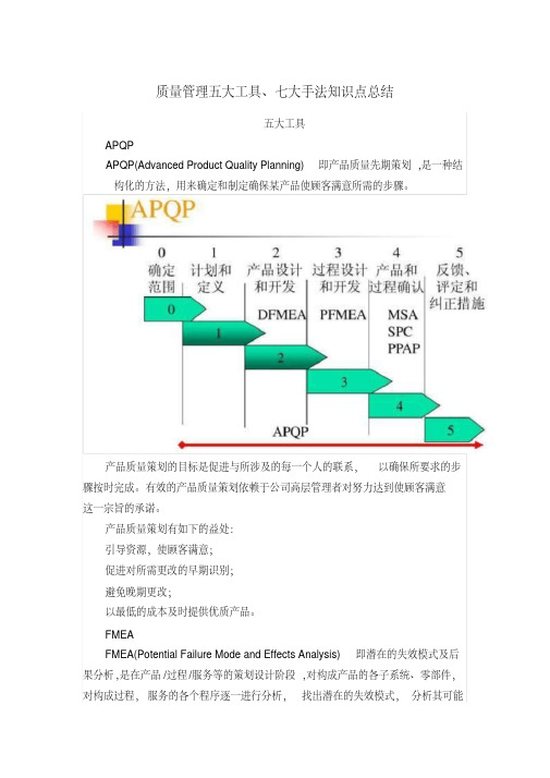 质量管理五大工具、七大手法知识点总结.